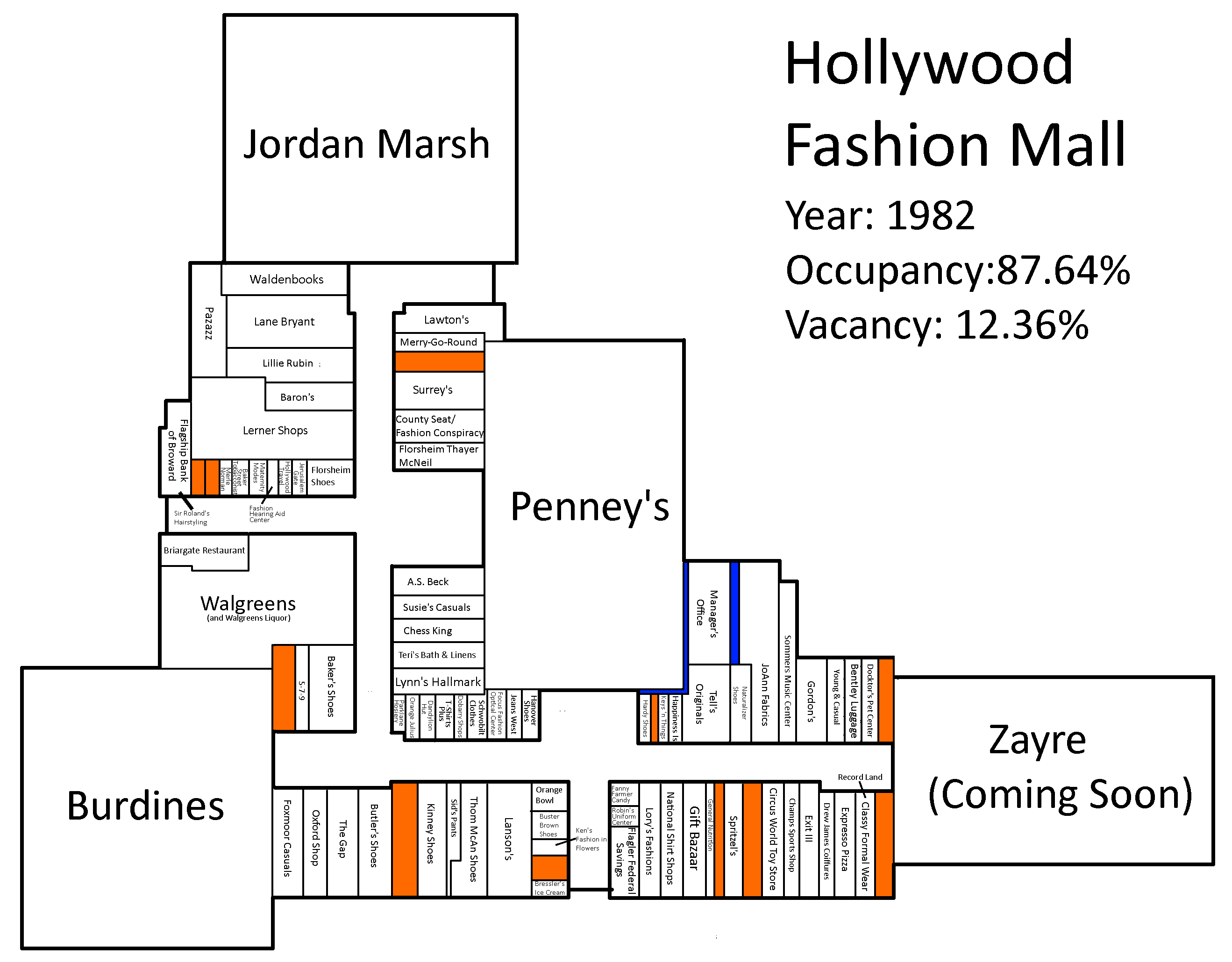 Shopping Malls Hollywood - al4twuj