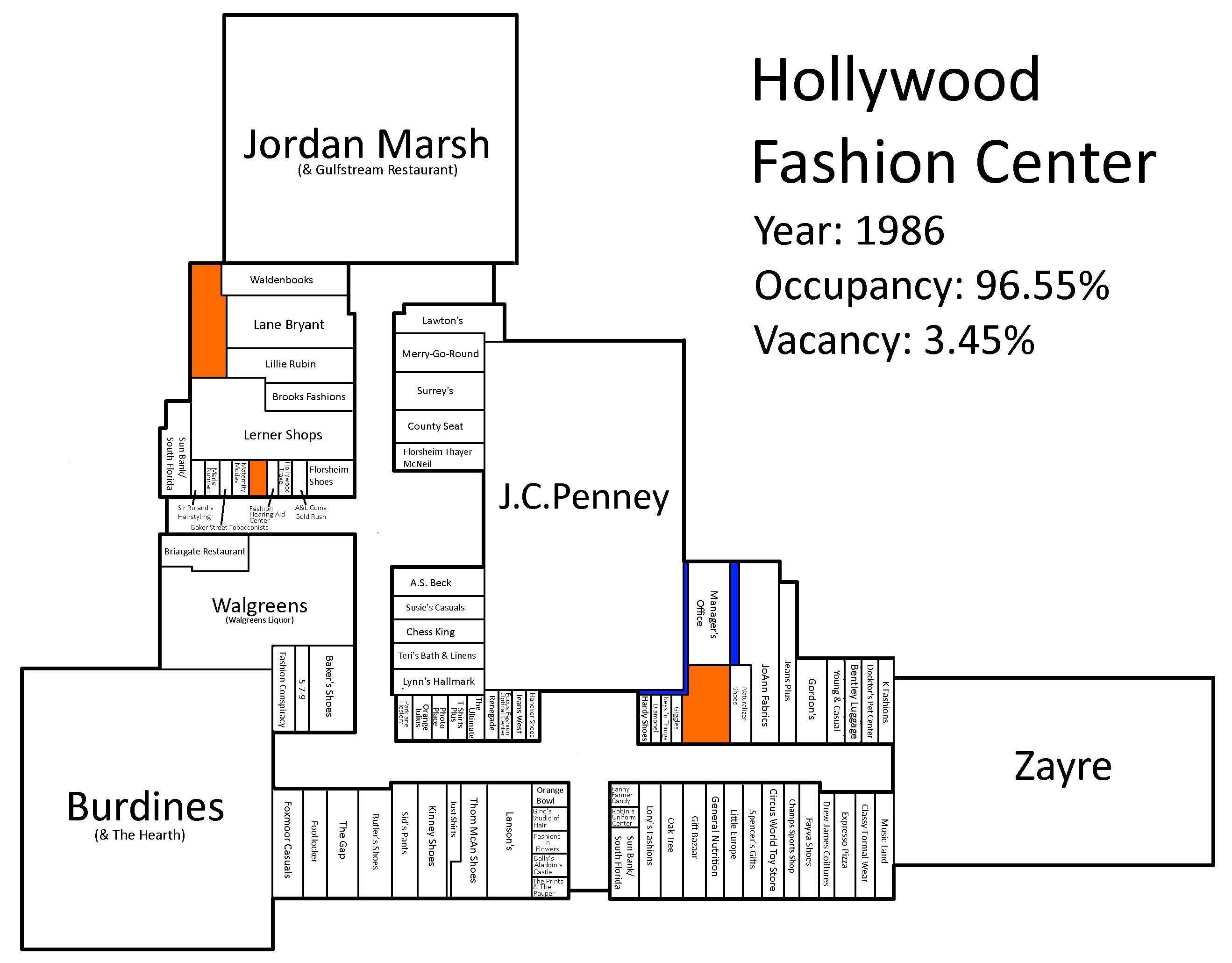 Shopping Malls Hollywood - y6dtdek
